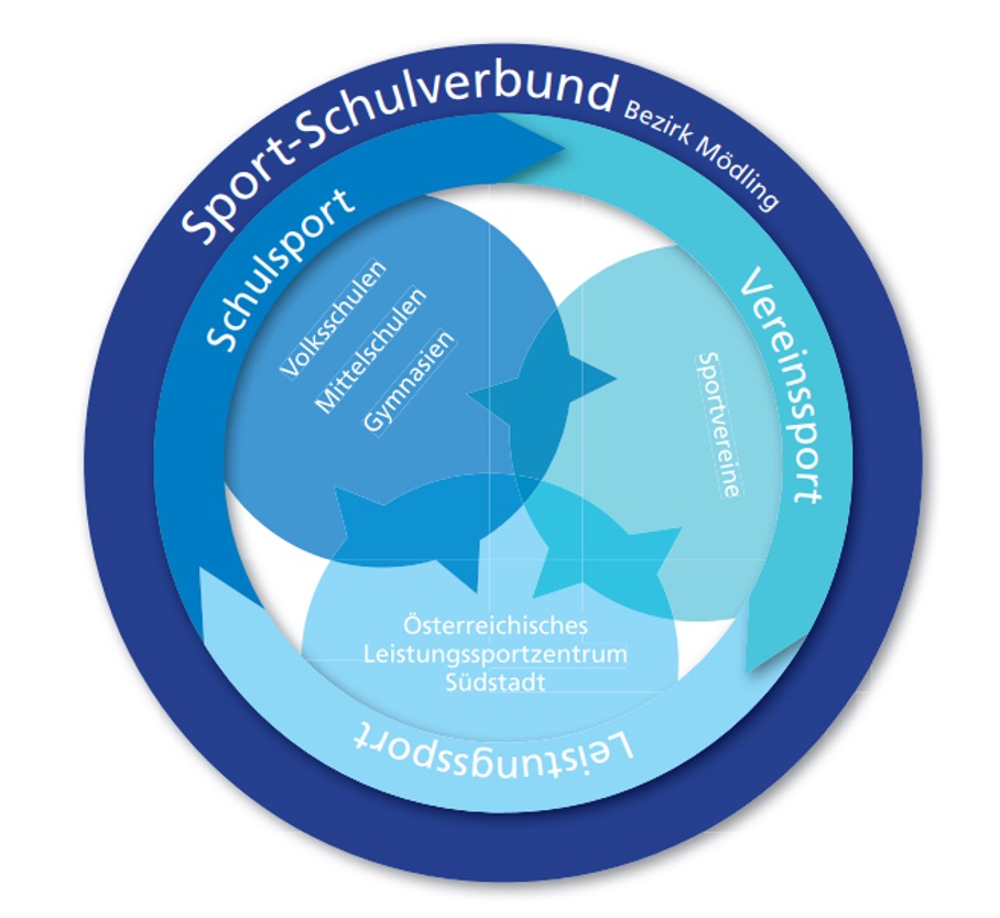 schulverbund.jpg